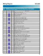 Preview for 95 page of GILES EOF-20/20 Operation & Service Manual