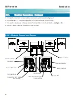 Предварительный просмотр 19 страницы GILES EOF-20 Operation & Service Manual