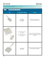 Предварительный просмотр 39 страницы GILES EOF-20 Operation & Service Manual