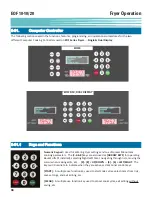 Предварительный просмотр 49 страницы GILES EOF-20 Operation & Service Manual