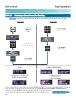 Предварительный просмотр 57 страницы GILES EOF-20 Operation & Service Manual