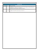 Предварительный просмотр 2 страницы GILES EOF-BIB/FFLT/24/24 Manual