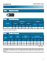 Предварительный просмотр 15 страницы GILES EOF-BIB/FFLT/24/24 Manual