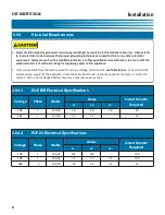 Предварительный просмотр 20 страницы GILES EOF-BIB/FFLT/24/24 Manual