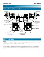 Предварительный просмотр 22 страницы GILES EOF-BIB/FFLT/24/24 Manual