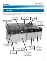 Предварительный просмотр 23 страницы GILES EOF-BIB/FFLT/24/24 Manual