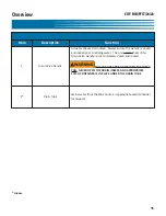 Предварительный просмотр 27 страницы GILES EOF-BIB/FFLT/24/24 Manual