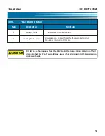 Предварительный просмотр 29 страницы GILES EOF-BIB/FFLT/24/24 Manual