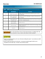 Предварительный просмотр 33 страницы GILES EOF-BIB/FFLT/24/24 Manual