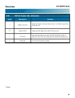 Предварительный просмотр 35 страницы GILES EOF-BIB/FFLT/24/24 Manual