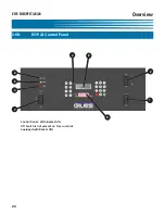 Предварительный просмотр 38 страницы GILES EOF-BIB/FFLT/24/24 Manual