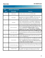 Предварительный просмотр 39 страницы GILES EOF-BIB/FFLT/24/24 Manual