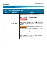 Предварительный просмотр 41 страницы GILES EOF-BIB/FFLT/24/24 Manual