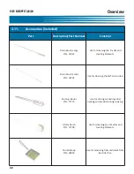 Предварительный просмотр 44 страницы GILES EOF-BIB/FFLT/24/24 Manual