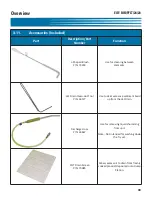 Предварительный просмотр 45 страницы GILES EOF-BIB/FFLT/24/24 Manual