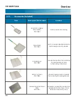 Предварительный просмотр 46 страницы GILES EOF-BIB/FFLT/24/24 Manual