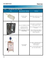 Предварительный просмотр 48 страницы GILES EOF-BIB/FFLT/24/24 Manual