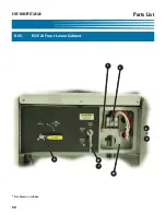 Предварительный просмотр 110 страницы GILES EOF-BIB/FFLT/24/24 Manual