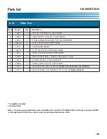 Предварительный просмотр 121 страницы GILES EOF-BIB/FFLT/24/24 Manual