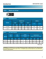 Предварительный просмотр 15 страницы GILES EOF-BIB/FFLT/24/24 Operation & Service Manual