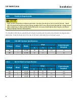 Предварительный просмотр 20 страницы GILES EOF-BIB/FFLT/24/24 Operation & Service Manual