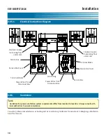 Предварительный просмотр 22 страницы GILES EOF-BIB/FFLT/24/24 Operation & Service Manual