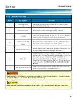 Предварительный просмотр 43 страницы GILES EOF-BIB/FFLT/24/24 Operation & Service Manual