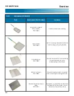 Предварительный просмотр 46 страницы GILES EOF-BIB/FFLT/24/24 Operation & Service Manual