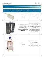 Предварительный просмотр 48 страницы GILES EOF-BIB/FFLT/24/24 Operation & Service Manual