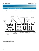 Предварительный просмотр 56 страницы GILES EOF-BIB/FFLT/24/24 Operation & Service Manual