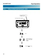 Предварительный просмотр 58 страницы GILES EOF-BIB/FFLT/24/24 Operation & Service Manual