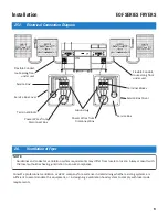 Preview for 21 page of GILES EOF Series Operation & Service Manual