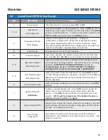 Preview for 29 page of GILES EOF Series Operation & Service Manual