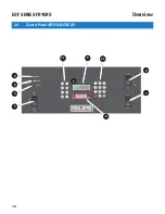 Preview for 30 page of GILES EOF Series Operation & Service Manual