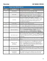 Preview for 31 page of GILES EOF Series Operation & Service Manual