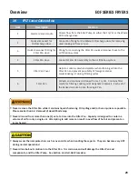 Preview for 41 page of GILES EOF Series Operation & Service Manual