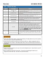 Preview for 43 page of GILES EOF Series Operation & Service Manual