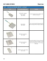 Preview for 46 page of GILES EOF Series Operation & Service Manual