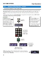 Preview for 60 page of GILES EOF Series Operation & Service Manual