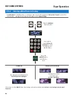 Preview for 68 page of GILES EOF Series Operation & Service Manual