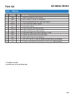 Preview for 125 page of GILES EOF Series Operation & Service Manual