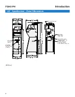 Preview for 12 page of GILES FSH-2-PH Manual