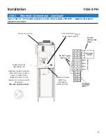 Preview for 19 page of GILES FSH-2-PH Manual