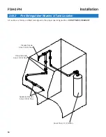 Preview for 24 page of GILES FSH-2-PH Manual