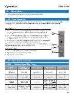 Preview for 37 page of GILES FSH-2-PH Manual