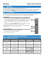 Preview for 37 page of GILES FSH-2 Operation & Service Manual