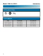 Preview for 14 page of GILES FSH-3.5 Operation & Service Manual