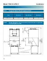 Preview for 22 page of GILES FSH-3.5 Operation & Service Manual