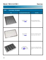 Preview for 34 page of GILES FSH-3.5 Operation & Service Manual