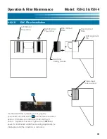 Preview for 43 page of GILES FSH-3.5 Operation & Service Manual